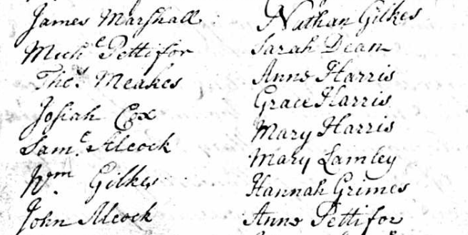 Thomas Fardon and Mary Prestage Quaker marriage list of witnesses